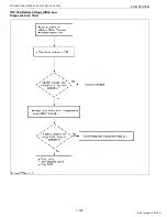 Preview for 196 page of Kubota WG1605-E3 Diagnostic Manual