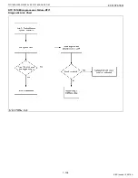 Preview for 204 page of Kubota WG1605-E3 Diagnostic Manual