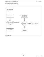 Preview for 205 page of Kubota WG1605-E3 Diagnostic Manual