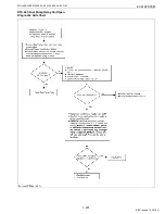 Preview for 211 page of Kubota WG1605-E3 Diagnostic Manual