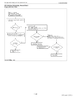 Preview for 212 page of Kubota WG1605-E3 Diagnostic Manual