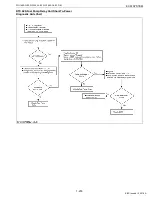 Preview for 213 page of Kubota WG1605-E3 Diagnostic Manual