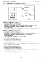 Preview for 214 page of Kubota WG1605-E3 Diagnostic Manual