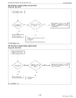 Preview for 217 page of Kubota WG1605-E3 Diagnostic Manual