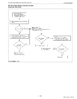 Preview for 221 page of Kubota WG1605-E3 Diagnostic Manual