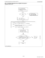 Preview for 227 page of Kubota WG1605-E3 Diagnostic Manual