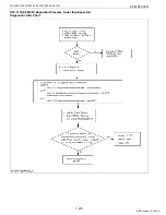 Preview for 228 page of Kubota WG1605-E3 Diagnostic Manual