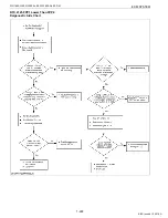 Preview for 232 page of Kubota WG1605-E3 Diagnostic Manual