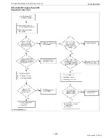 Preview for 233 page of Kubota WG1605-E3 Diagnostic Manual