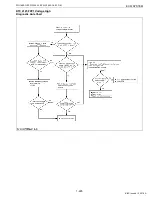 Preview for 235 page of Kubota WG1605-E3 Diagnostic Manual