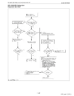 Preview for 237 page of Kubota WG1605-E3 Diagnostic Manual