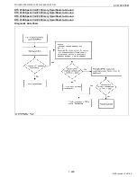 Preview for 239 page of Kubota WG1605-E3 Diagnostic Manual