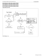 Preview for 240 page of Kubota WG1605-E3 Diagnostic Manual