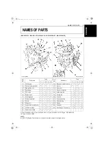 Preview for 15 page of Kubota WG1605-G-E3 Operator'S Manual