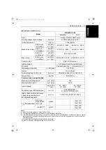 Preview for 65 page of Kubota WG1605-G-E3 Operator'S Manual