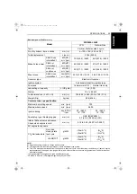 Preview for 67 page of Kubota WG1605-G-E3 Operator'S Manual