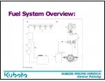 Предварительный просмотр 3 страницы Kubota WG1605 Service Training