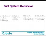 Предварительный просмотр 4 страницы Kubota WG1605 Service Training