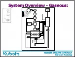 Предварительный просмотр 5 страницы Kubota WG1605 Service Training