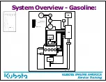 Предварительный просмотр 6 страницы Kubota WG1605 Service Training