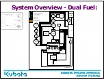 Предварительный просмотр 7 страницы Kubota WG1605 Service Training