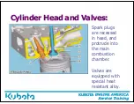 Предварительный просмотр 12 страницы Kubota WG1605 Service Training
