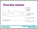 Предварительный просмотр 21 страницы Kubota WG1605 Service Training