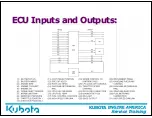 Предварительный просмотр 25 страницы Kubota WG1605 Service Training