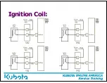 Предварительный просмотр 27 страницы Kubota WG1605 Service Training