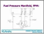 Предварительный просмотр 33 страницы Kubota WG1605 Service Training