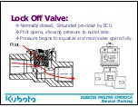 Предварительный просмотр 36 страницы Kubota WG1605 Service Training