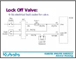 Предварительный просмотр 37 страницы Kubota WG1605 Service Training