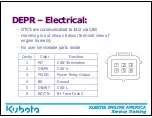 Предварительный просмотр 42 страницы Kubota WG1605 Service Training