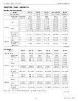 Preview for 12 page of Kubota WSM B1710 Workshop Manual