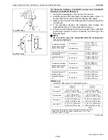 Preview for 117 page of Kubota WSM F2880 Workshop Manual