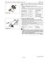 Preview for 214 page of Kubota WSM F2880 Workshop Manual