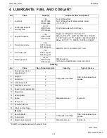 Preview for 21 page of Kubota WSM GR2100EC Workshop Manual