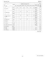 Предварительный просмотр 25 страницы Kubota WSM GR2100EC Workshop Manual