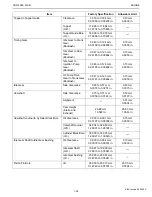 Preview for 76 page of Kubota WSM GR2100EC Workshop Manual