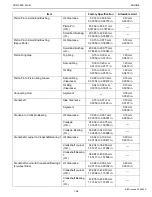 Preview for 77 page of Kubota WSM GR2100EC Workshop Manual