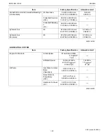 Preview for 78 page of Kubota WSM GR2100EC Workshop Manual