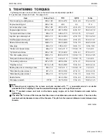 Preview for 80 page of Kubota WSM GR2100EC Workshop Manual