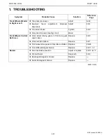 Preview for 193 page of Kubota WSM GR2100EC Workshop Manual