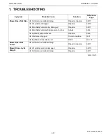 Preview for 239 page of Kubota WSM GR2100EC Workshop Manual