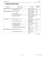 Preview for 286 page of Kubota WSM GR2100EC Workshop Manual