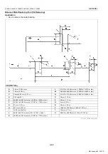 Предварительный просмотр 78 страницы Kubota WSM L3540-II Workshop Manual