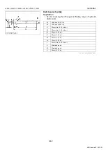 Предварительный просмотр 84 страницы Kubota WSM L3540-II Workshop Manual