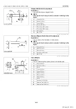 Предварительный просмотр 88 страницы Kubota WSM L3540-II Workshop Manual