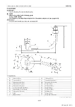 Предварительный просмотр 89 страницы Kubota WSM L3540-II Workshop Manual