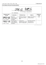 Предварительный просмотр 250 страницы Kubota WSM L3540-II Workshop Manual